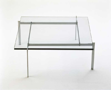 Table PK 61